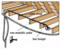 Image result for Using Junction Box to Reduce Wire Size