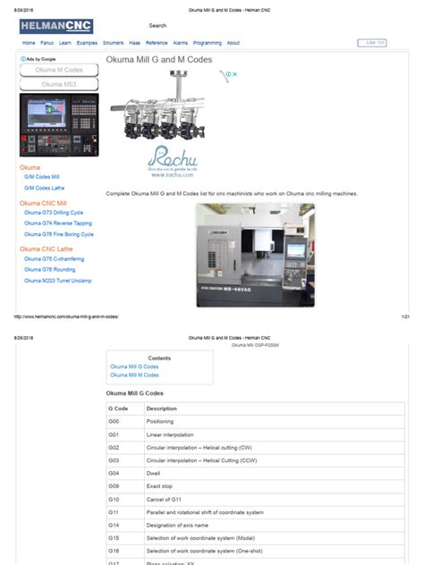 Image result for Programming Okuma Mill