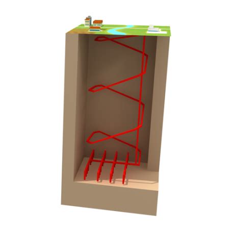 Deep Geological Repository Explained 的图像结果