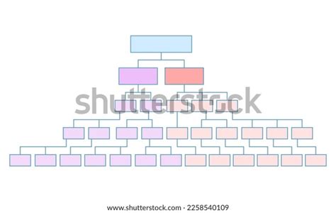 Corporation Structure Chart 的图像结果