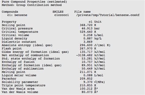Overview: properties — Tutorials 2023.1 documentation