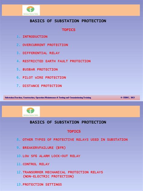 Image result for Mini Substation Protection Devices