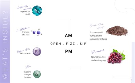 Sereko Vitamin C Glowing & Brightening Skin Supplement Powder ...