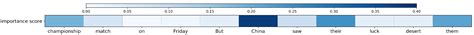 Attention-Based Joint Entity Linking with Entity Embedding