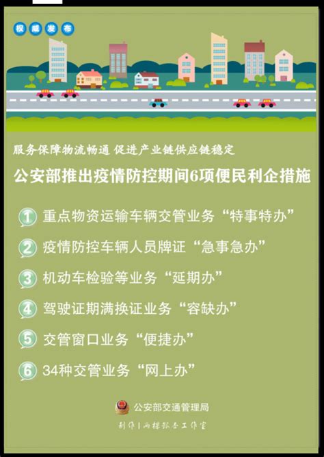 急事急办 特事特办 能办即办 哈尔滨交警车管所让群众最多跑一次办成事-搜狐大视野-搜狐新闻