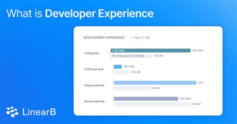 Image result for Developer Experience Triangle