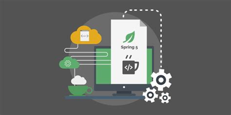Image result for Spring Boot Reactive Programming