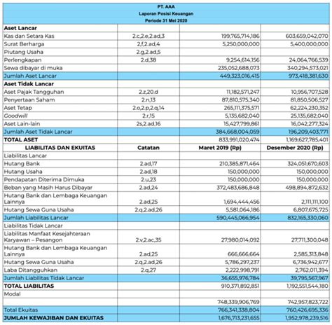 Image result for Assembly Language Program to Compare Numbers Using Simulator