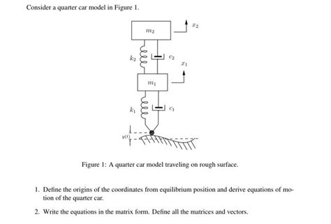 Image result for Quarter Car Model Python