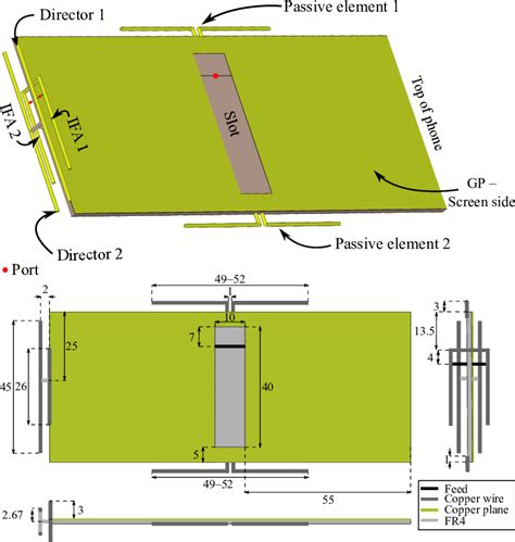 Antenna Design Tutorial 的图像结果