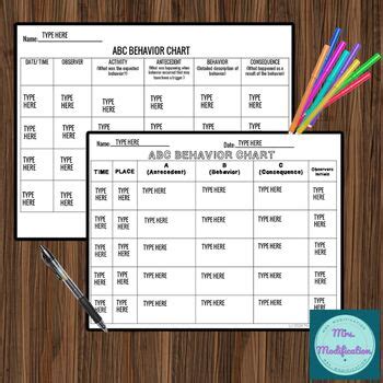 Image result for Behavior Data Collection