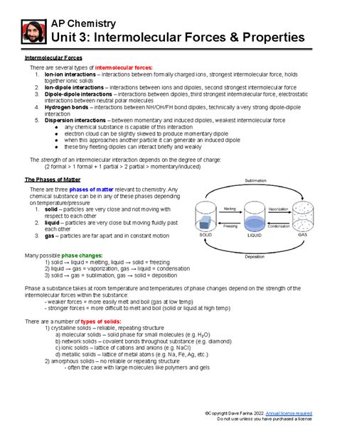 AP Chemistry (Unit 3) Study Guide: Intermolecular Forces & Properties ...