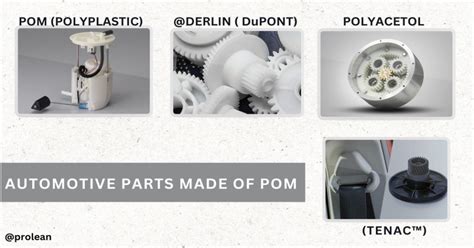 Plastic Additive Car Application 的图像结果