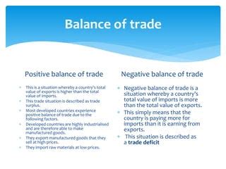 Balance of Trade 的图像结果