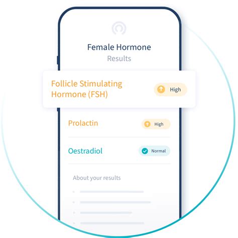 Image result for Fertility Panel Test