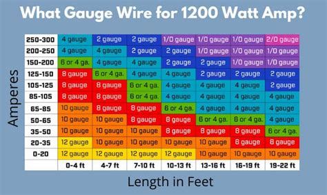 Image result for Stream Line Examples