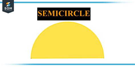 Image result for Semicircle Geometry Example