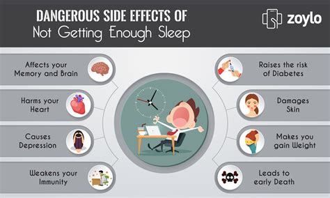 Proper sleep plays a major role in our health. Lack of sleep causes long run damage to our body ...
