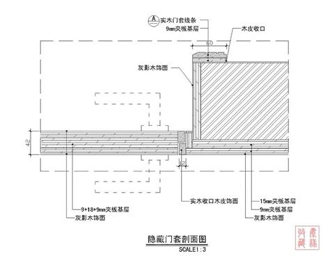 隐形门，该怎么设计？ - 知乎