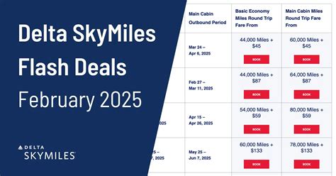 Book Now - Delta SkyMiles Award Deals to South Pacific & Asia for 40k ...