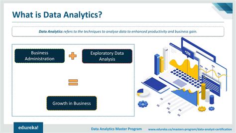 Intro Data Analytics 的图像结果