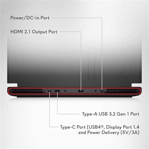 Alienware M17R5 Gaming Laptop - 17.3-inch FHD 480Hz India | Ubuy