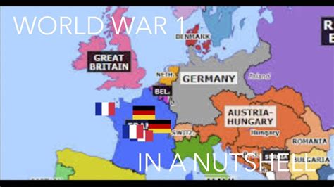 Image result for WW1 Nut Shell