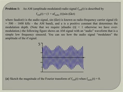 Image result for Signal Processing Problems
