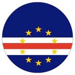 Circular Flags of the World 的图像结果