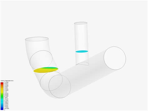 Simflow Tutorial 的图像结果