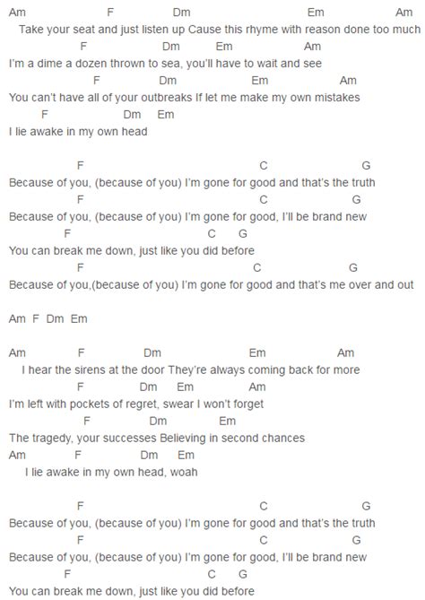 Image result for Over All Over Again Chords