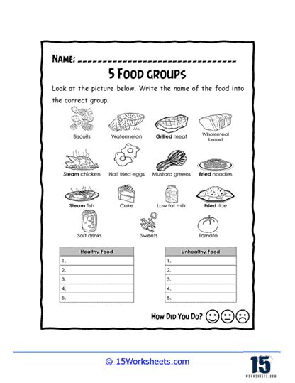 Image result for Basic Food Groups Live Worksheet