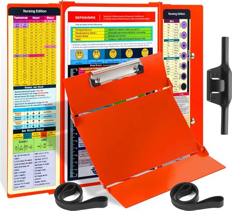 Buy मेडिकल एडिशन चीट शीट्स के साथ नर्सिंग क्लिपबोर्ड 3 छात्रों, नर्सों ...