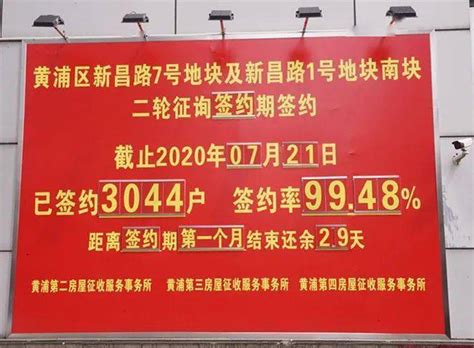 黄浦、虹口18个地块同时启动拆迁，上海核心区城市更新新高潮-搜狐大视野-搜狐新闻