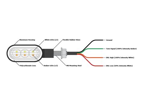 DENALI T3 Switchback LED Pods Dual Colour– Indicator/DRL – Front – M8 ...