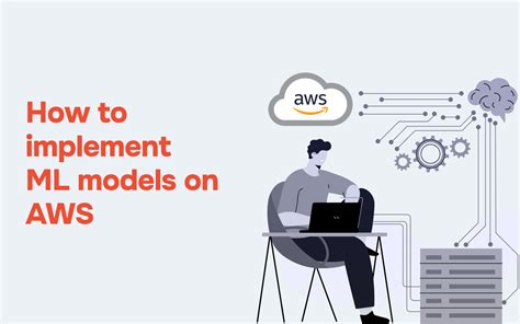 Image result for Deploy Machine Learning Models On AWS Using H2O