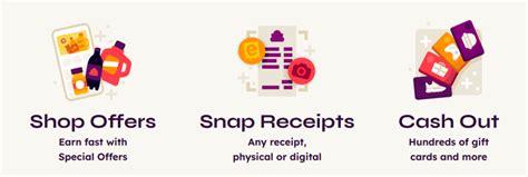 Image result for Fetch Rewards Receipt Generator