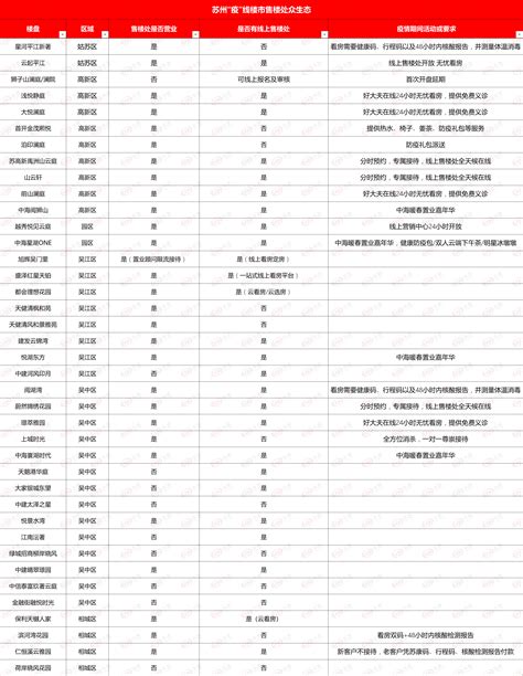 地推单页图片免费下载_地推单页素材_地推单页模板-图行天下素材网