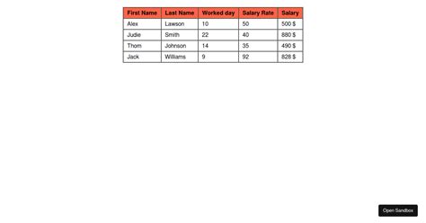 Image result for To Print Inputs From the Input to Table in JavaScript
