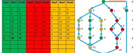 Image result for Python Ai Inference Stack