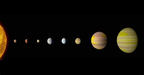 It’s not just Pluto. The Sun and Moon were once planets too, and the ...