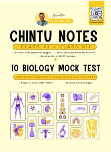 Biology Chintu Notes 2.0: Buy Biology Chintu Notes 2.0 by Dr Anand Mani ...