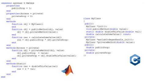 Image result for Can MATLAB Coder Port MATLAB Code to C++