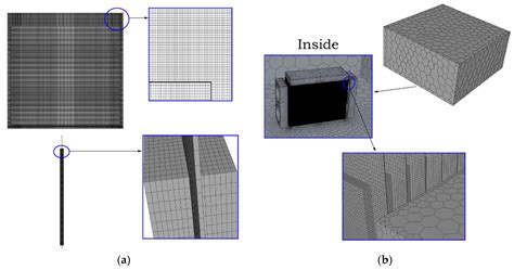 Transient Thermal Analysis of a Li-Ion Battery Module for Electric Cars ...