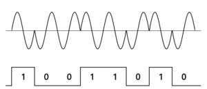 Image result for FHSS MATLAB Code in Bpsk