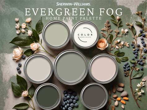 Evergreen Fog Home Paint Palette, Sherwin Williams 2024 Inspired, Whole House Color Scheme ...