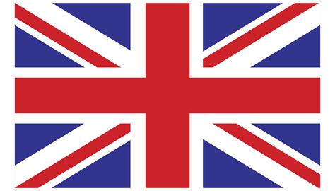 India e-Visa for British Citizens | eVisa Eligibility from United Kingdom