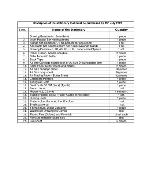 Python Tools List 的图像结果