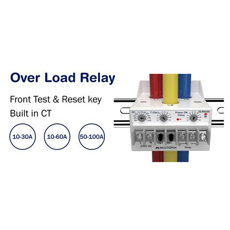 Image result for GSV Over Load Relay