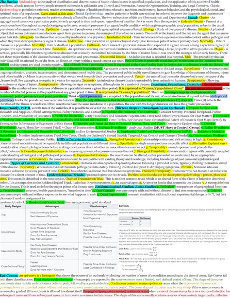 Science Olympiad Disease Detectives Cheat Sheet at Matthew Gamache blog